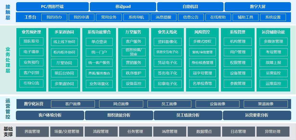 PokerStars扑克官网-扑克之星德州德扑圈俱乐部