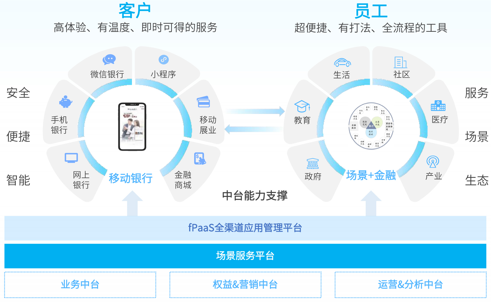 PokerStars扑克官网-扑克之星德州德扑圈俱乐部