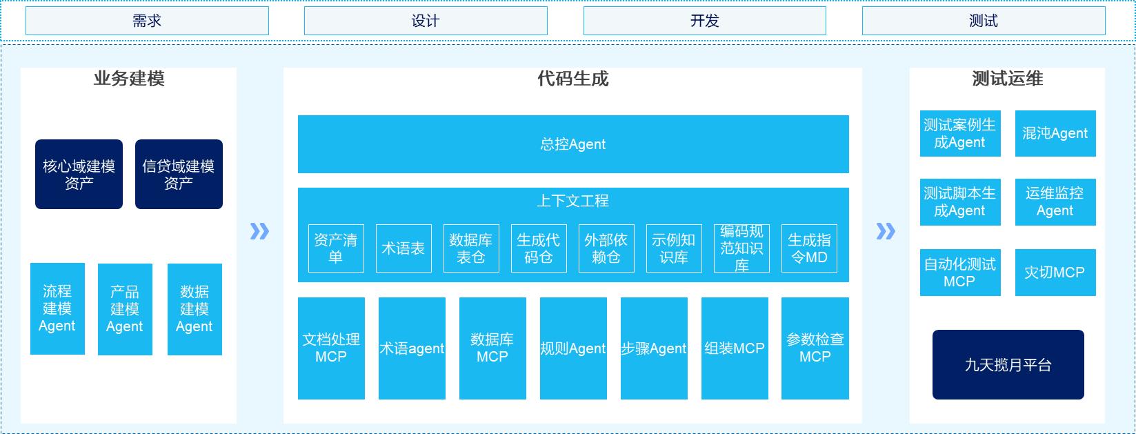PokerStars扑克官网-扑克之星德州德扑圈俱乐部