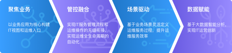 PokerStars扑克官网-扑克之星德州德扑圈俱乐部