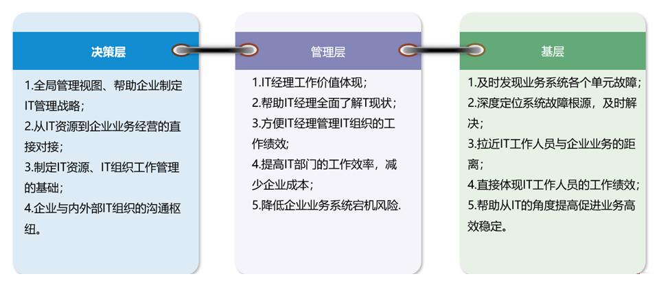 chanpin_20220318_03_01 PokerStars扑克官网-扑克之星德州德扑圈俱乐部