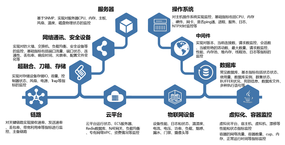 chanpin_20220318_03_03 PokerStars扑克官网-扑克之星德州德扑圈俱乐部