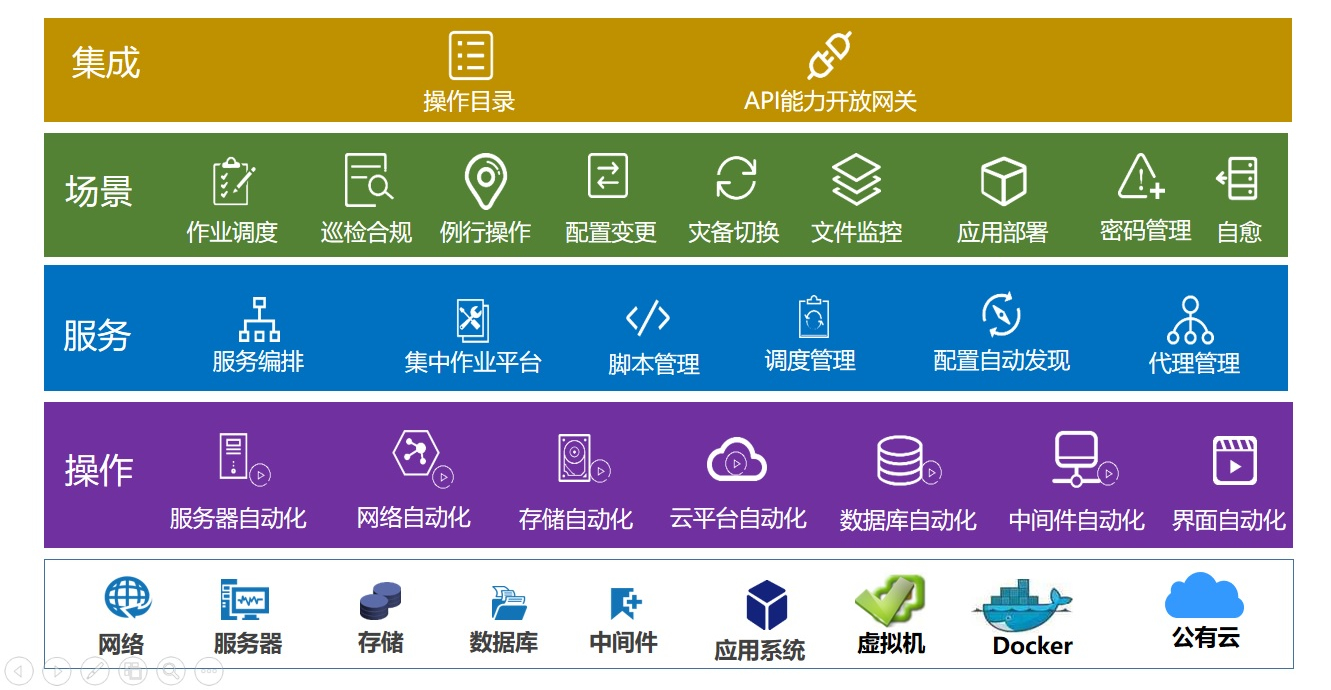 PokerStars扑克官网-扑克之星德州德扑圈俱乐部